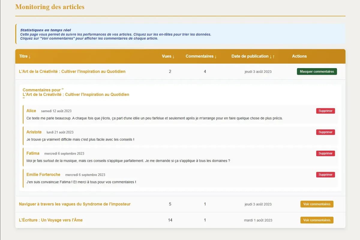 Page admin avec commentaire du projet Emilie
